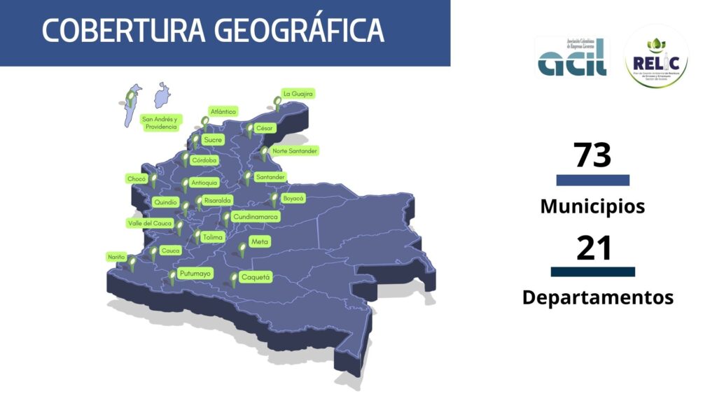 Cobertura Geográfica RELIC - ACIL